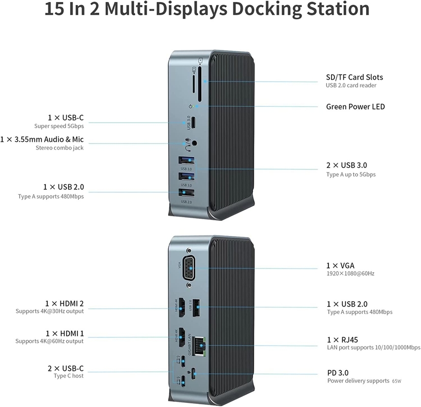Estación de acoplamiento Hdmi a USB C 100w Maximizar el potencial de trabajo con tipo-C Pd2.0