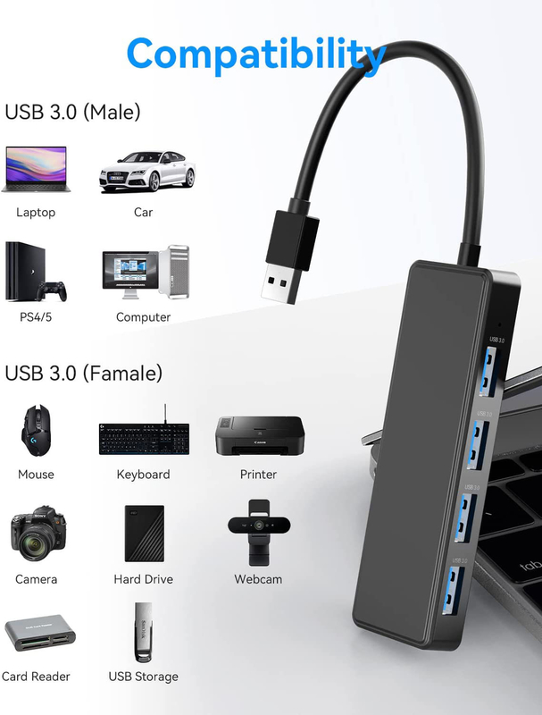 4 6 7 puerto USB 3.0 Hub para portátil USB A Splitter con cable extendido USB C puerto de alimentación