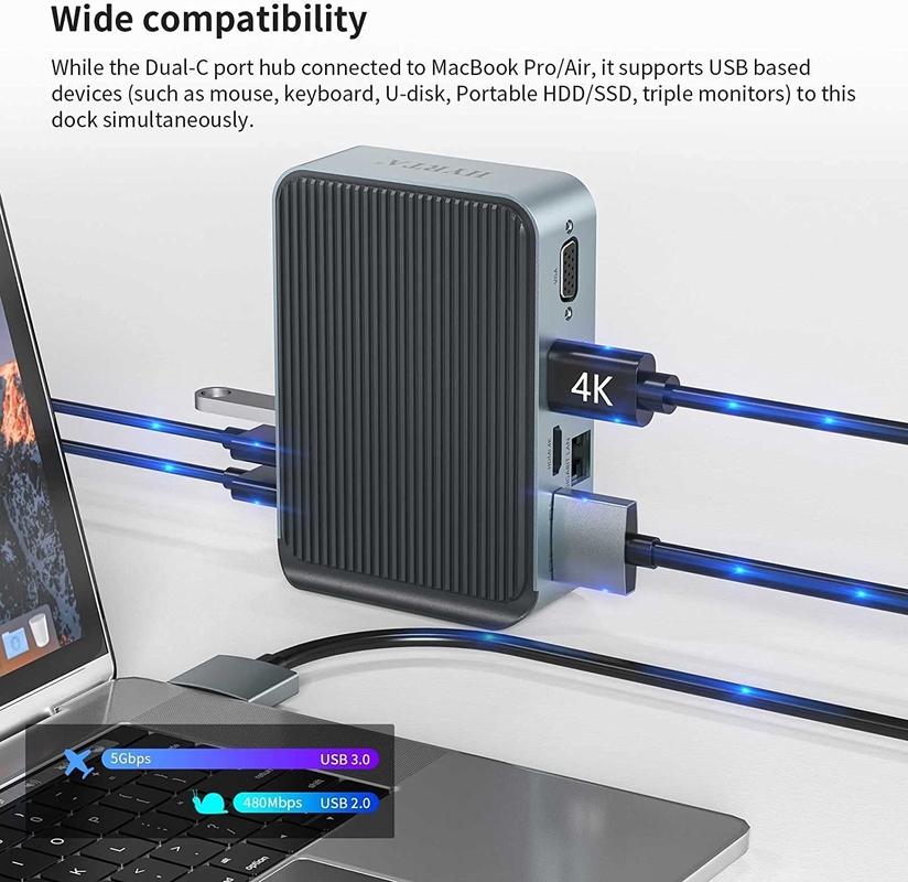 Displaylink 2 HDMI 2K 60Hz Estación de acoplamiento 16 puertos múltiples Tipo de puertos C para Macbook