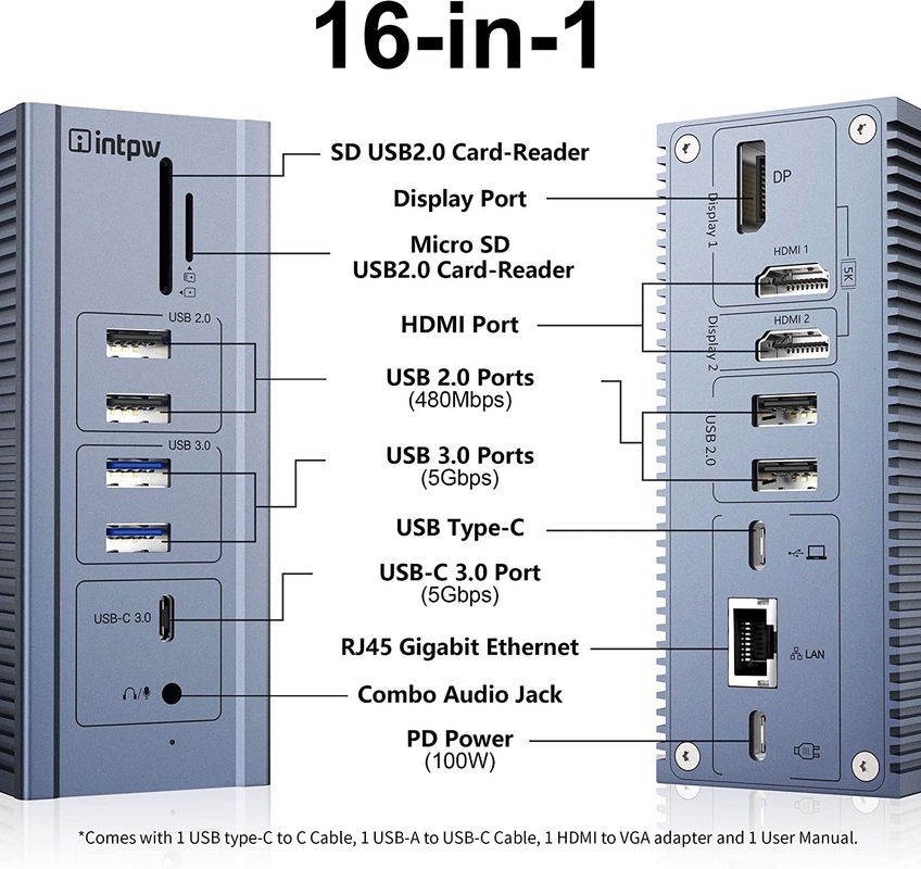 16 en 1 Gigabit Ethernet Estación de acoplamiento HDMI Usb C 4K Video de salida de visualización enlace