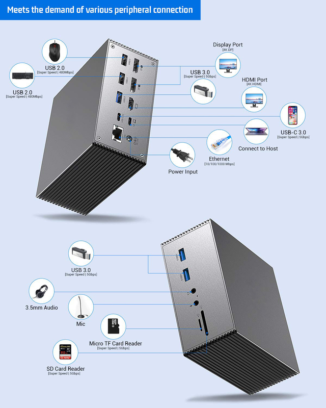 Estación de acoplamiento USB C doble 15 en 1 4k 60hz Tipo C SD 104Mb RJ45 1000M USB 3.0 para portátil