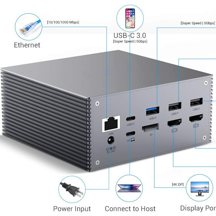 Estación de acoplamiento USB C para Windows MacOS Macbook Pro con fácil integración Plug and Play