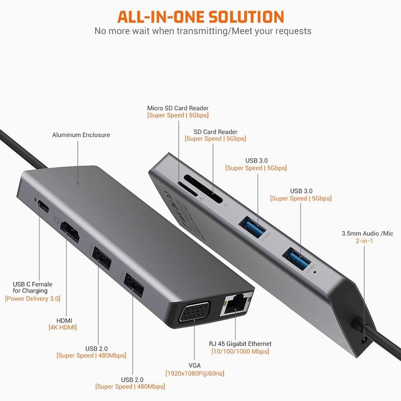 11 en 1 de aluminio Plata USB C Hub con 3.5mm Audio Jack lector de tarjetas SD para Mac portátil