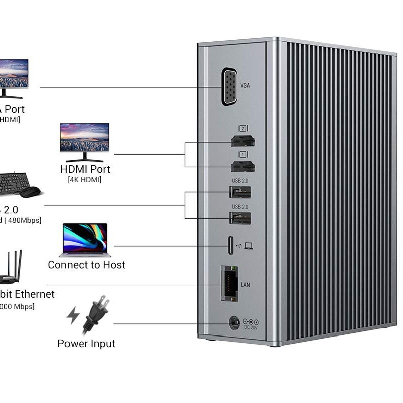 Hubs de estación de acoplamiento USB-C de aluminio 16 en 1 con puerto VGA de salida de video HDMI 4K para portátil Macbook