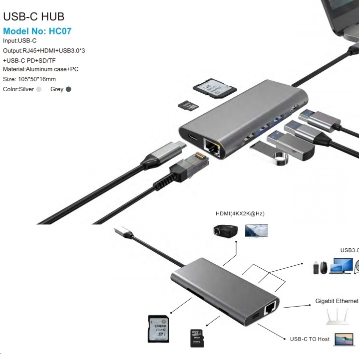 HUB portátil de estación de acoplamiento USB C de 7 en 1 con pantalla 4K HDMI RJ45 para macbook