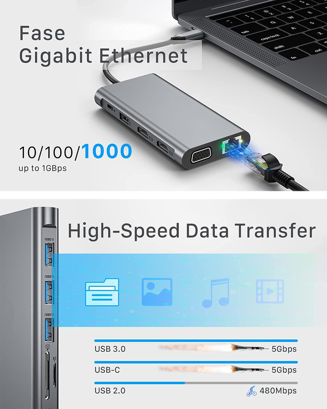 12 en 1 Dual HDMI USB C Hub USB C Estación de acoplamiento Adaptador VGA Ethernet 100W PD