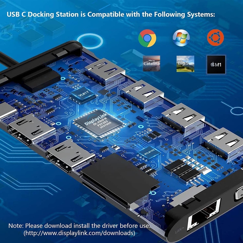 12 en 1 Dual HDMI USB C Hub USB C Estación de acoplamiento Adaptador VGA Ethernet 100W PD
