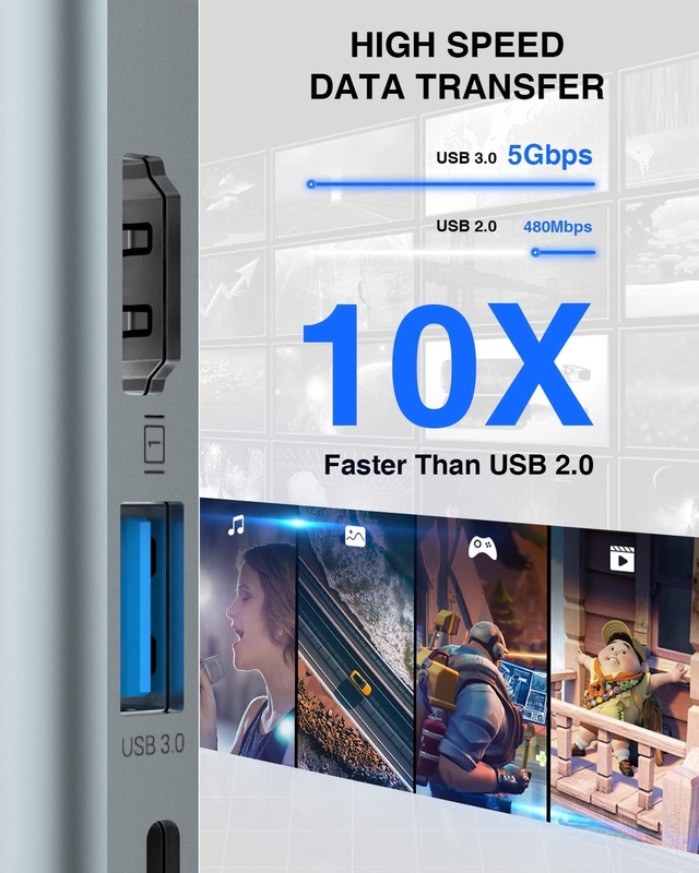 4 en 1 Adaptador USB C con puertos HDMI a USB3.0