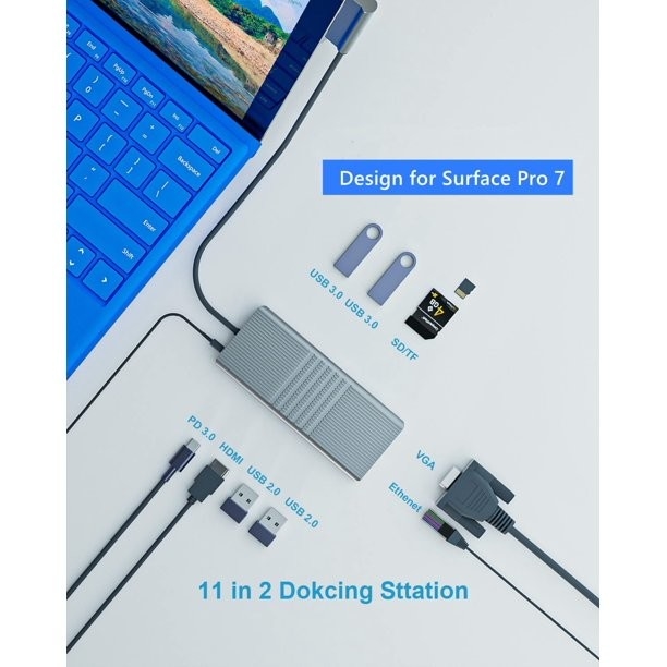 Estación de acoplamiento de 8 en 1 USB Hub Rj45 Tipo doble C a RJ45 Puerto/USB3.0/PD/H-D-M-I/Tarjeta