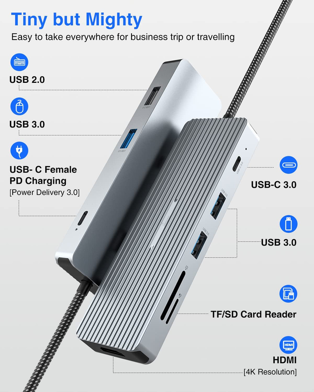 Estación de acoplamiento USB-C Hdmi Adaptador de monitor dual para estación de acoplamiento de portátil