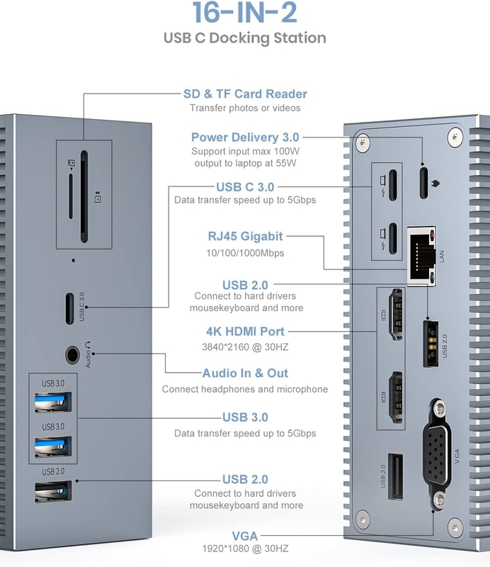 16 en 2 USB C Dual Monitor Thunderbolt 3 Dock HDMI para portátil Hub Adaptador USB