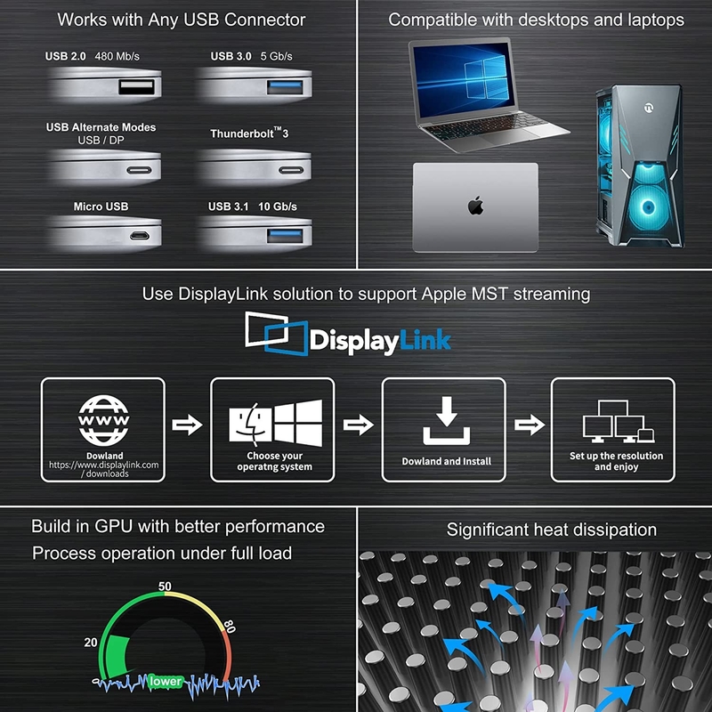 16 en 1 Thunderbolt 4 Estación de acoplamiento de doble monitor 4K 60HZ MacBook Windows USB HUB