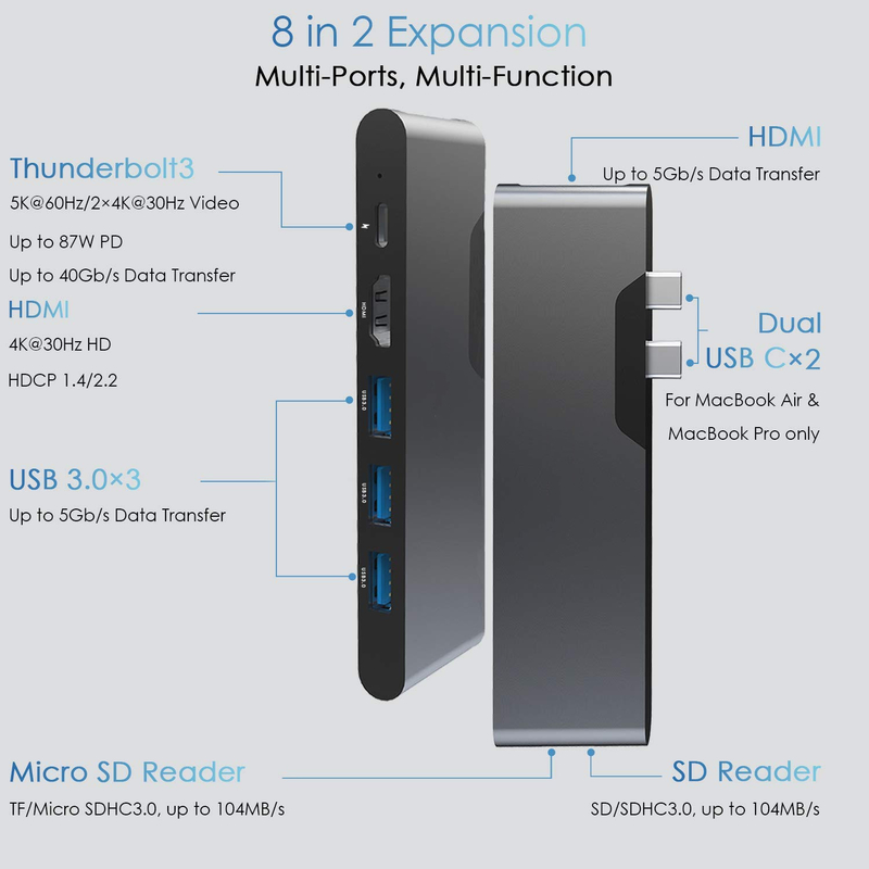 Adaptador multipuerto HDMI 8 en 1 Conector doble USB Tipo C Estación de acoplamiento de eje SD Tf Lector de tarjetas 4k Video Usbc