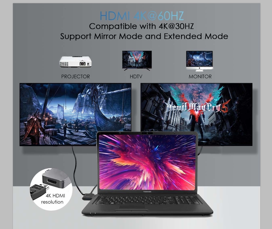 Adaptador multipuerto HDMI 8 en 1 Conector doble USB Tipo C Estación de acoplamiento de eje SD Tf Lector de tarjetas 4k Video Usbc