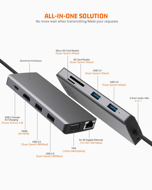 USB C Hub dual HDMI ICZI USB C Hub 11 en 1 Adaptador de puertos múltiples USB C con 2 HD 4K 30Hz 4 USB