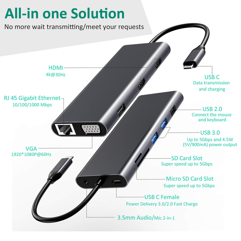 14 en 1 USB C Hub Docking Tipo C Hub USB Tipo C HDMI 2 Estación de acoplamiento de pantalla triple VGA 4K