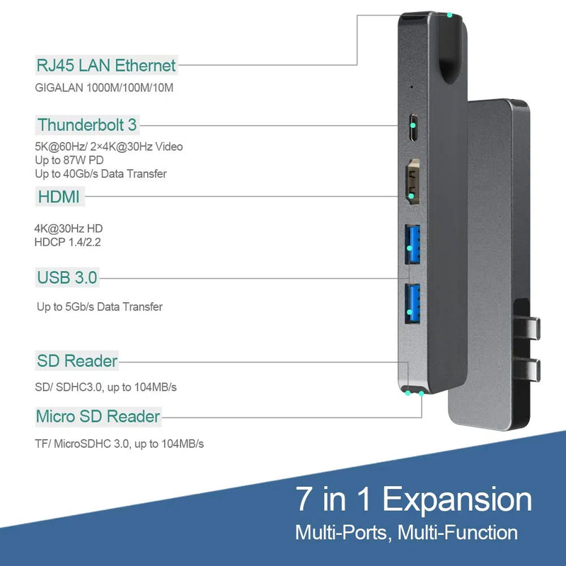 Vga Hub Hdmi Usb C Estación de acoplamiento Usb C Multi Hub Splitter Concentrator Estación de acoplamiento de PC portátil