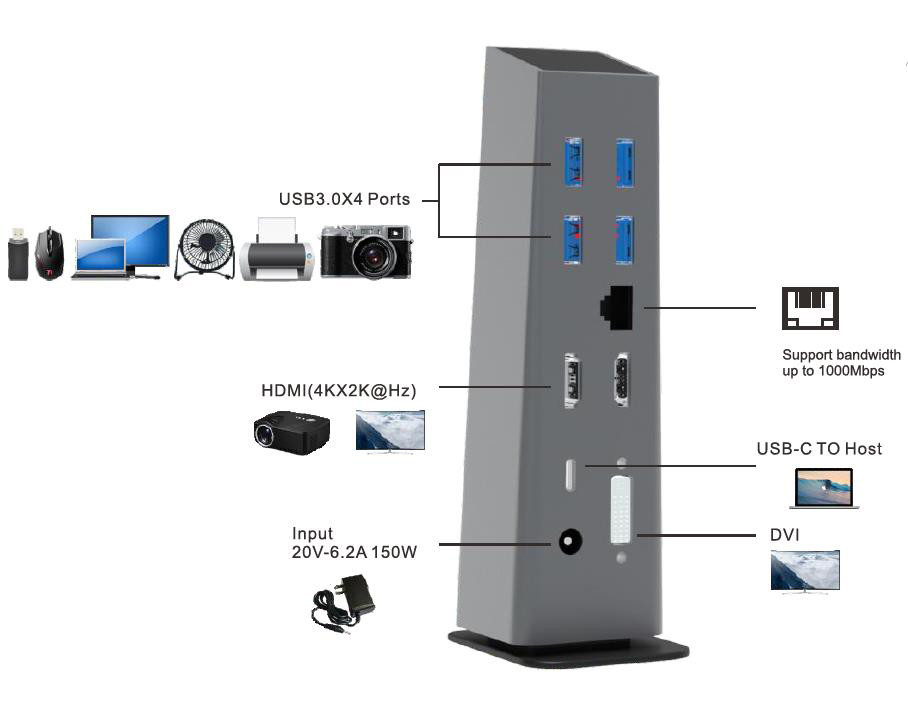Estación de acoplamiento HDMI USB C 4k con suministro de energía Estación de acoplamiento Ethernet RJ45 USB Tipo-C 4K