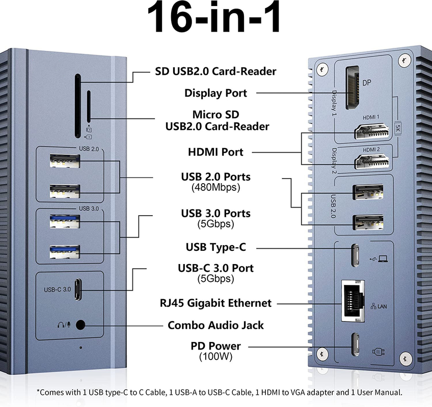 Diseño compacto USB-C Multiport Docking La solución definitiva para los usuarios de Chrome OS