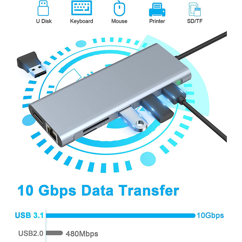 5 en 1 USB C Hub con Ethernet Usb A Rj45 Adaptador Tipo C Estación de acoplamiento MacBook