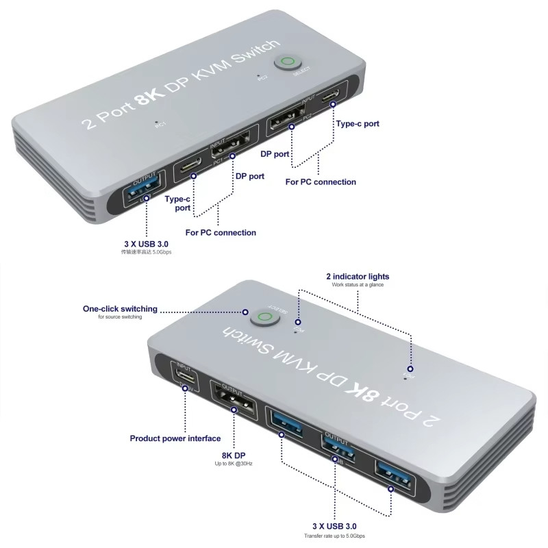 Puerto de visualización de 2 puertos y USB KVM Switch 4K 144Hz 8K 60Hz 1.4 con 1.4 DP Interfaz USB