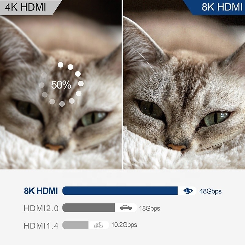 Interruptor HDMI 8K 3 en 1 soporte de salida 3 entrada HDMI 8K 60Hz 4K 120Hz tecnología avanzada