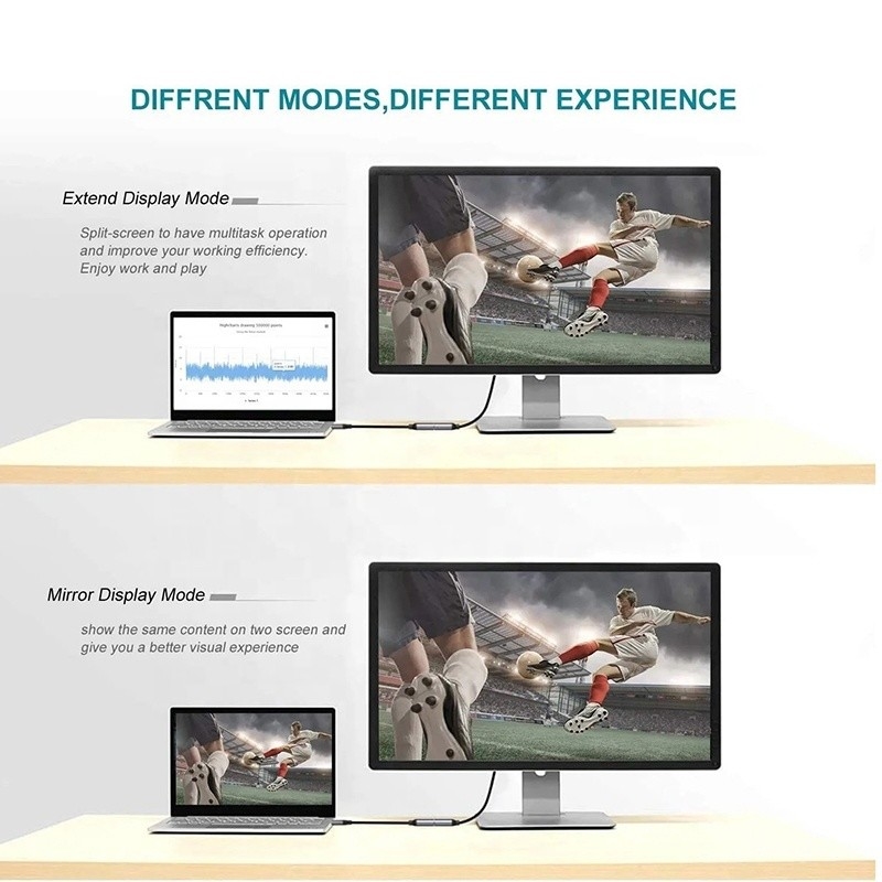 Hombre-Mujer USB 3.1 Tipo C a HDMI Adaptador de cable HDTV Convertidor 4K 60Hz 1080P Conductor CCA