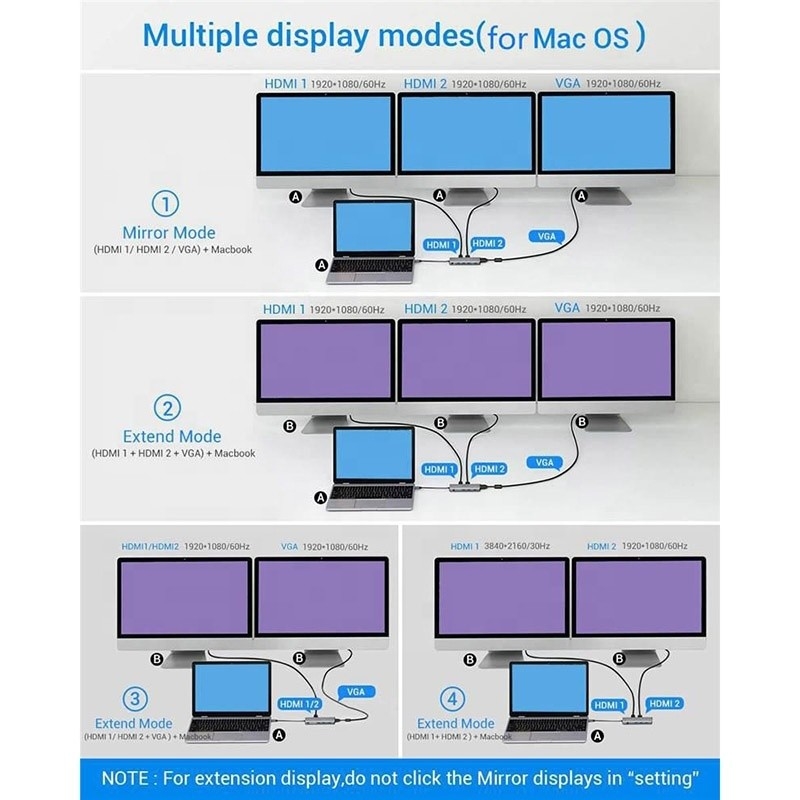 Estación de acoplamiento USB tipo C de 12 en 1 HDMI 1080P 60Hz 2*HDMI VGA RJ45 4*USB Audio SD/TF PD