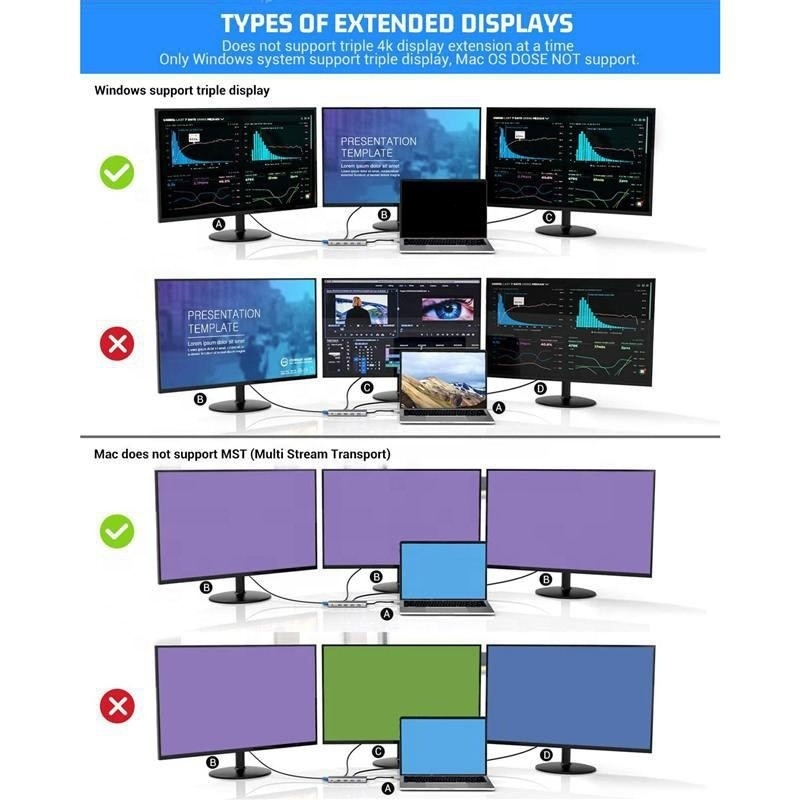Estación de acoplamiento USB tipo C de 12 en 1 HDMI 1080P 60Hz 2*HDMI VGA RJ45 4*USB Audio SD/TF PD