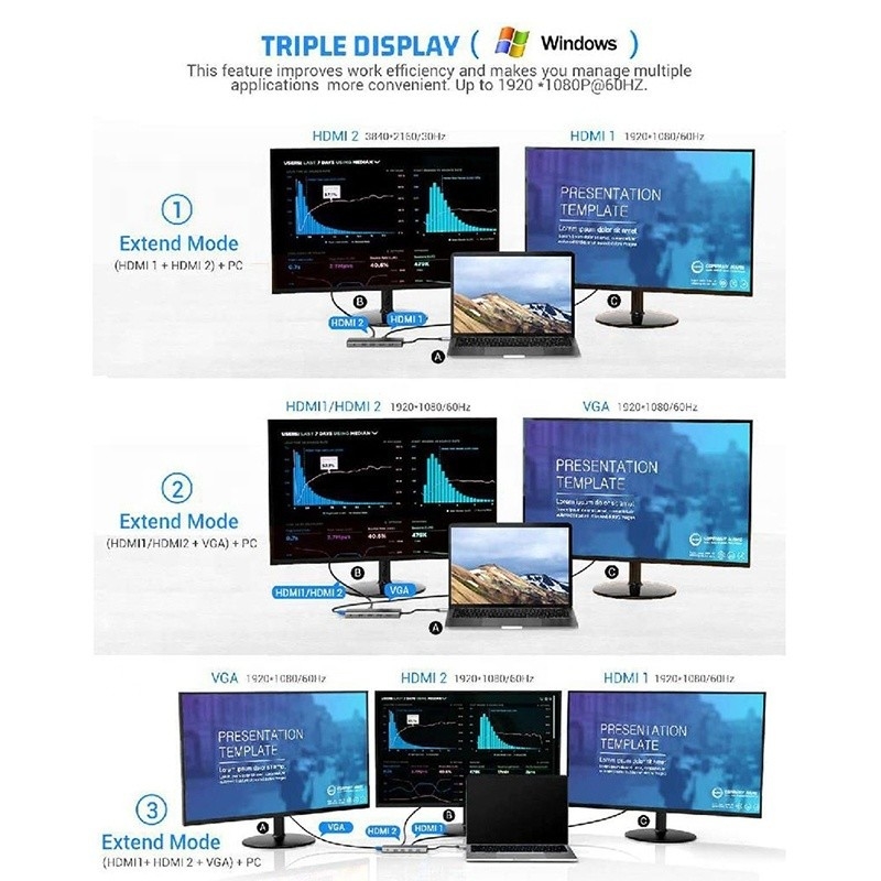 Estación de acoplamiento USB tipo C de 12 en 1 HDMI 1080P 60Hz 2*HDMI VGA RJ45 4*USB Audio SD/TF PD