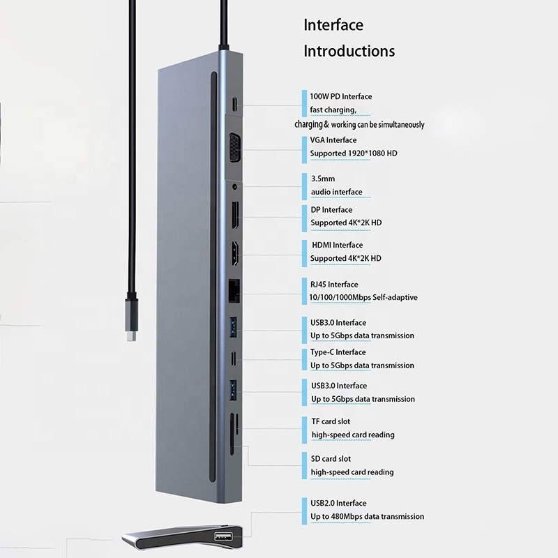 Interfaz USB C multifunción tipo C Dock con adaptador SD TF OEM/ODM aceptable