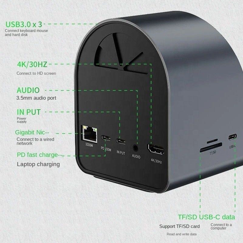 USB 3.1 10 en 1 Tipo C Multiport Docking Station Hub con Ethernet Gigabit y HDMI HD 4K