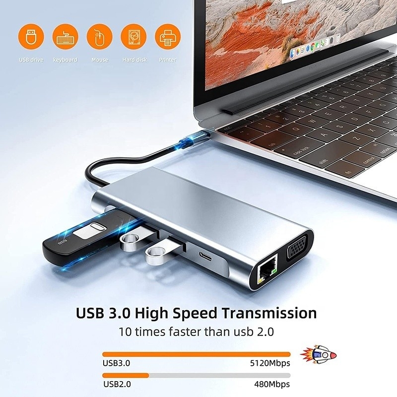 Estación de acoplamiento USB tipo C 10 en 1 con 4K HDTV VGA Lan RJ45 USB3.0 Lector de tarjetas PD