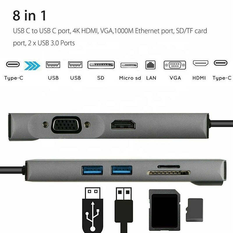 8-en-uno USB C Hub Tipo-C Tipo C 3.1 a 4K HDMI HDTV RJ45 Lan Ethernet PD USB3.0 Adaptador Hub