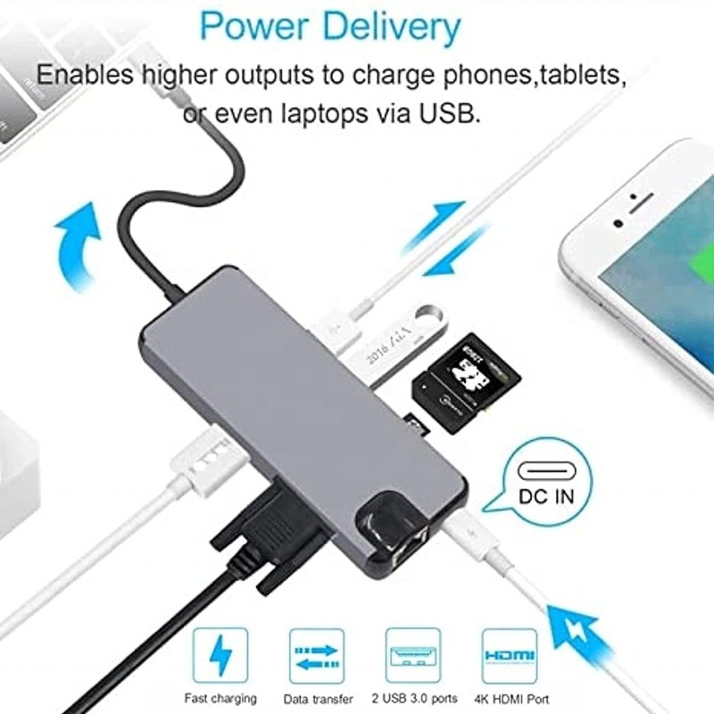 8-en-uno USB C Hub Tipo-C Tipo C 3.1 a 4K HDMI HDTV RJ45 Lan Ethernet PD USB3.0 Adaptador Hub
