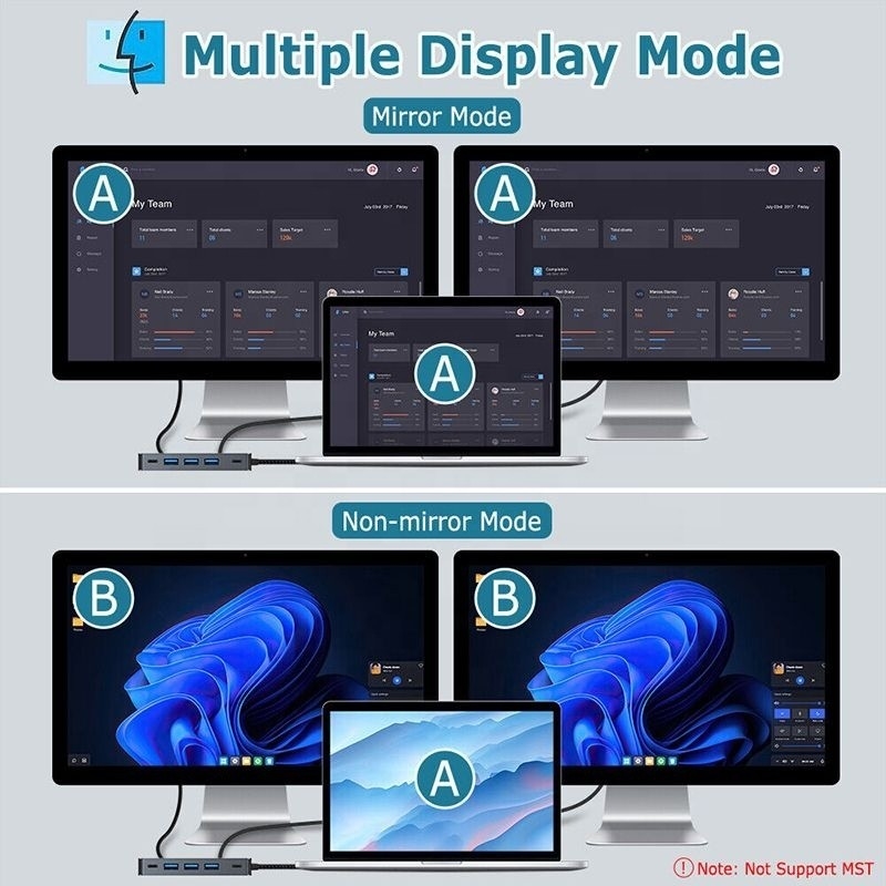 Estación de acoplamiento de 4K 30Hz HDMI USB 3.0 doble Adaptador 7 en 1 Multiport USB C Tipo C Hub