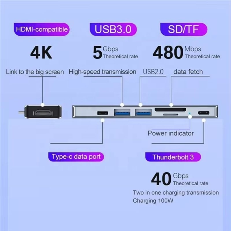 Adaptador USB tipo C 7-en-1 con salida SD/TF PD