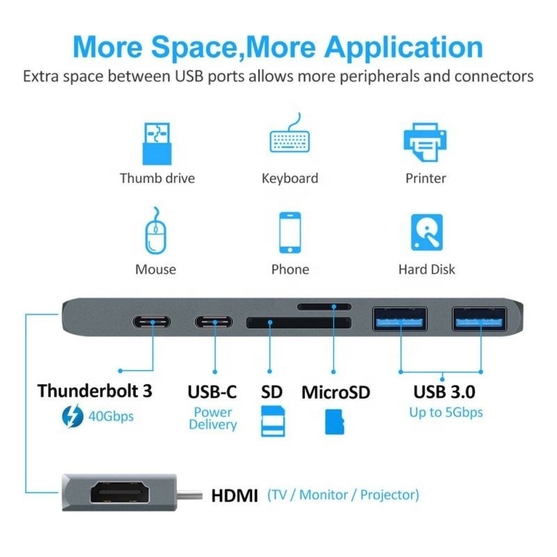 Estación de acoplamiento de eje 7-en-2 con doble entrada masculina tipo C y tipo de interfaz USB 3.1