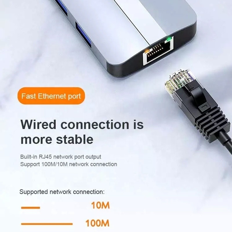 Adaptador USB C de 12 en 1 OEM Multiport Hub con 4K HDMI USB 3.0 RJ45 Lan Ethernet