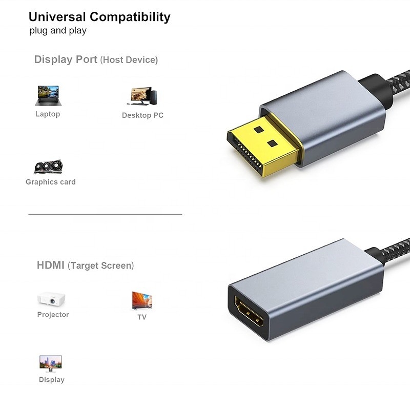 Resolución 4K USB C Hub Displayport a HDMI Adaptador de cable Hombre a mujer 1080P 4K30Hz 4K60Hz