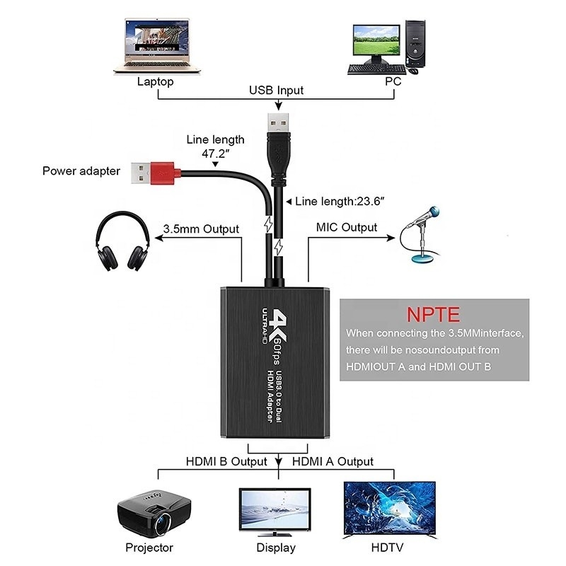 Convertidor de audio de salida USB 3.0 dual HDMI x2 sin blindaje convertidor para monitor de computadora portátil