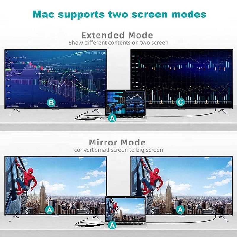 Convertidor de audio de salida USB 3.0 dual HDMI x2 sin blindaje convertidor para monitor de computadora portátil