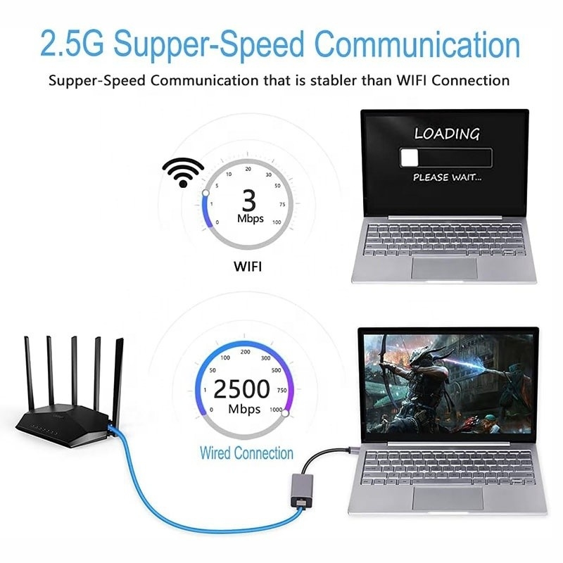 2500 Mbps Super velocidad 2.5G Adaptador de tarjeta de red USB 3.0 con 2.5G Gigabit Ethernet