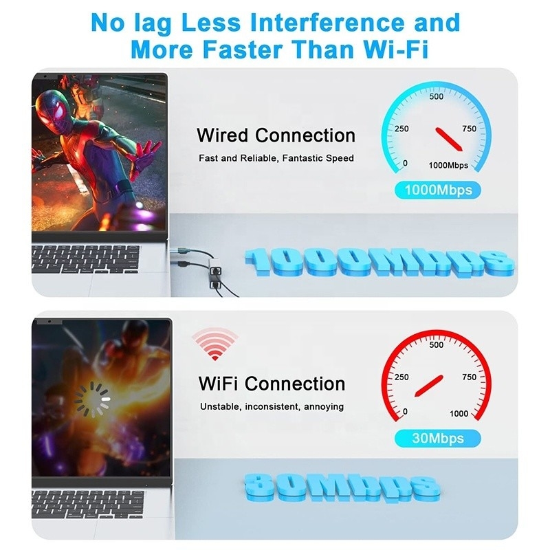 Adaptador Ethernet Gigabit Lan para computadoras portátiles de alta demanda