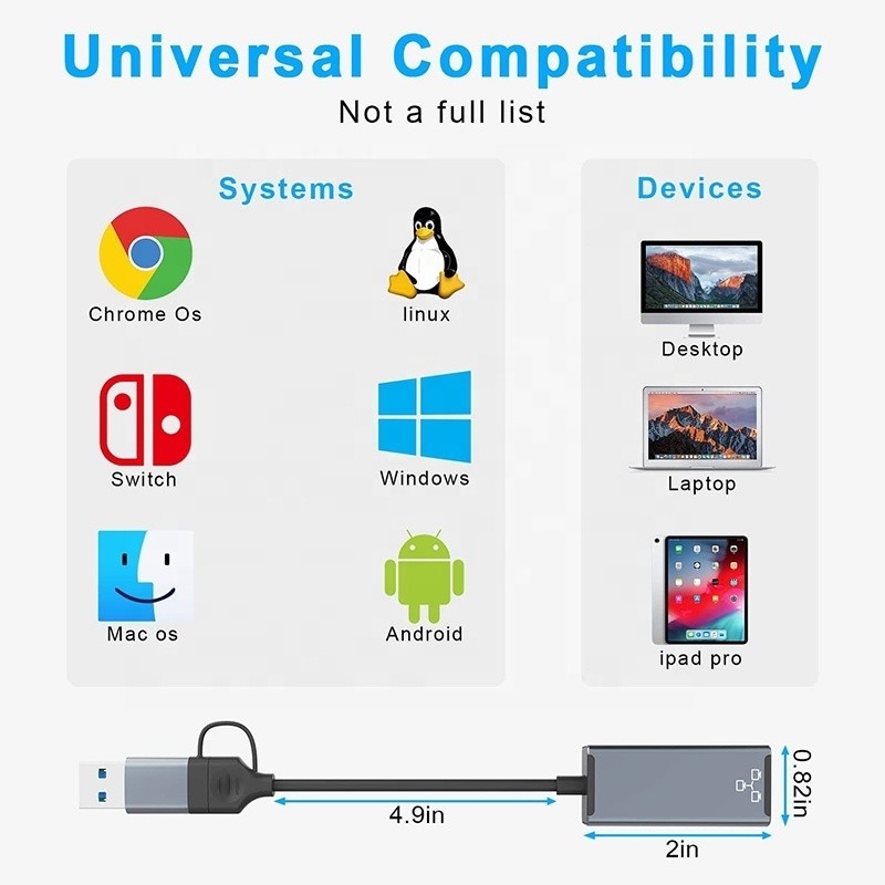 Adaptador Ethernet Gigabit Lan para computadoras portátiles de alta demanda