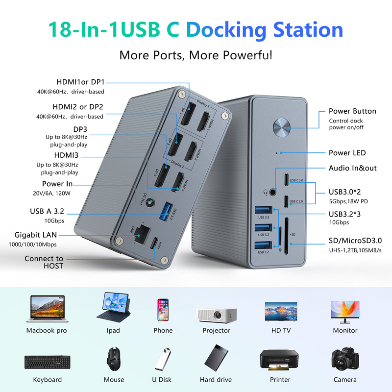Estación de acoplamiento USB C de aleación de aluminio y material ABS con conectividad Plug and Play de lector de tarjetas SD / TF