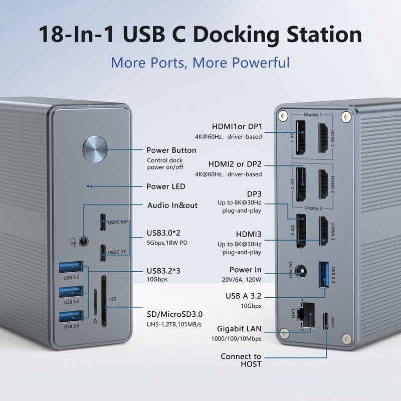DC36-X1 Thunderbolt Docking con soporte de pantalla de 60Hz/30Hz y velocidad de transferencia de datos de hasta 10Gbps