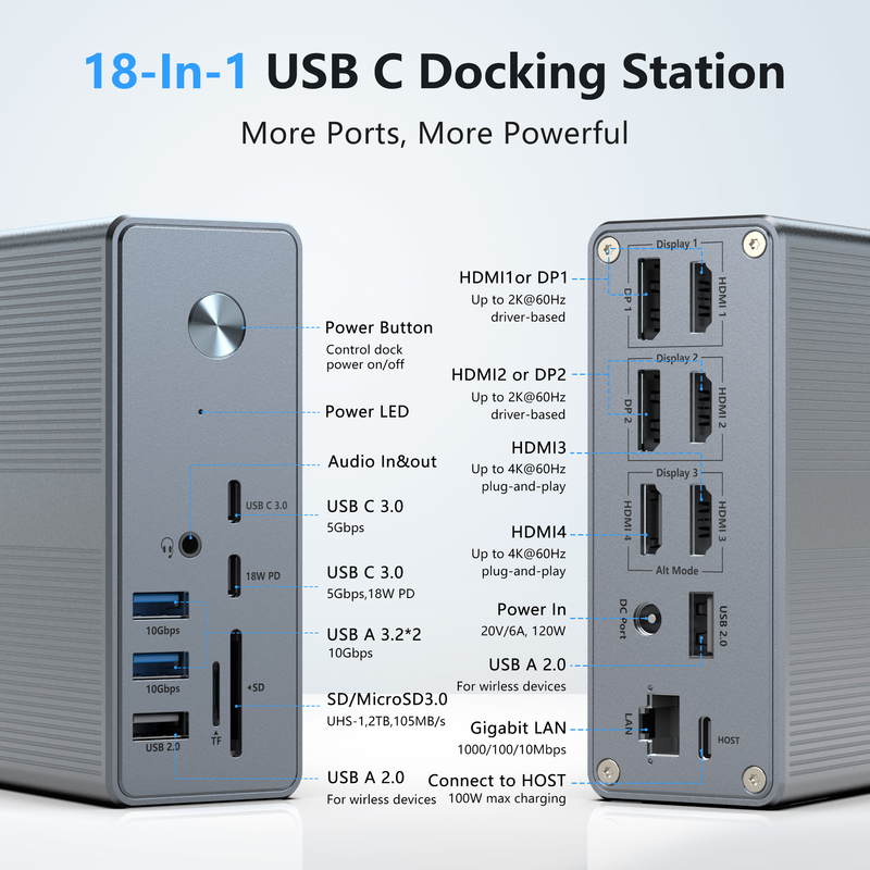 Estación de acoplamiento USB-C 18 en 1 Alta resolución hasta 4K con modo de extensión de enlace de pantalla