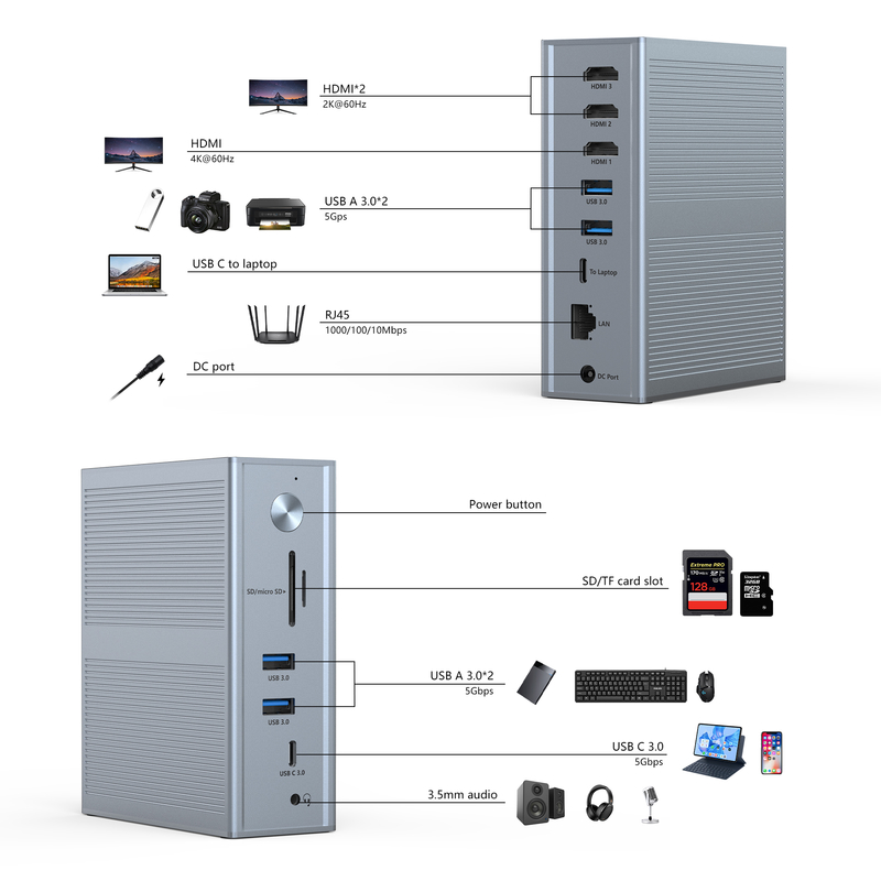 Suministro de energía de Subosen USB-C PD 100W Estación de acoplamiento USB-C para una compatibilidad rápida y fluida del dispositivo
