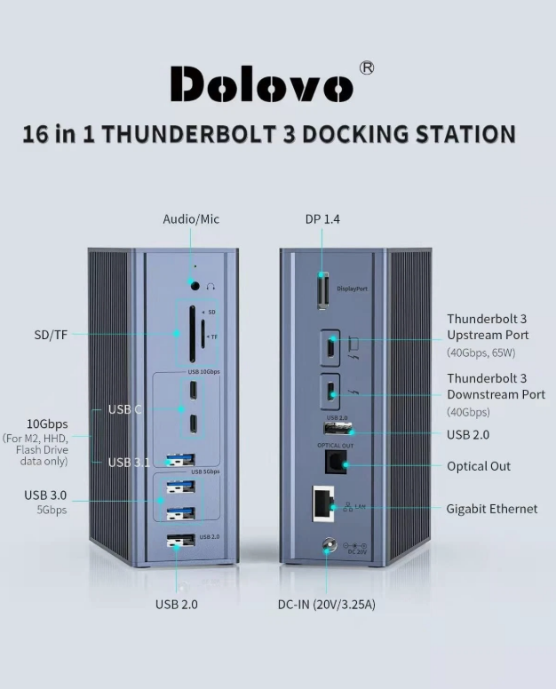 Estación de acoplamiento Thunderbolt 3 de 16 en 1 con velocidad de salida DP1.4 de 40 Gbps y carga PD de 65 W